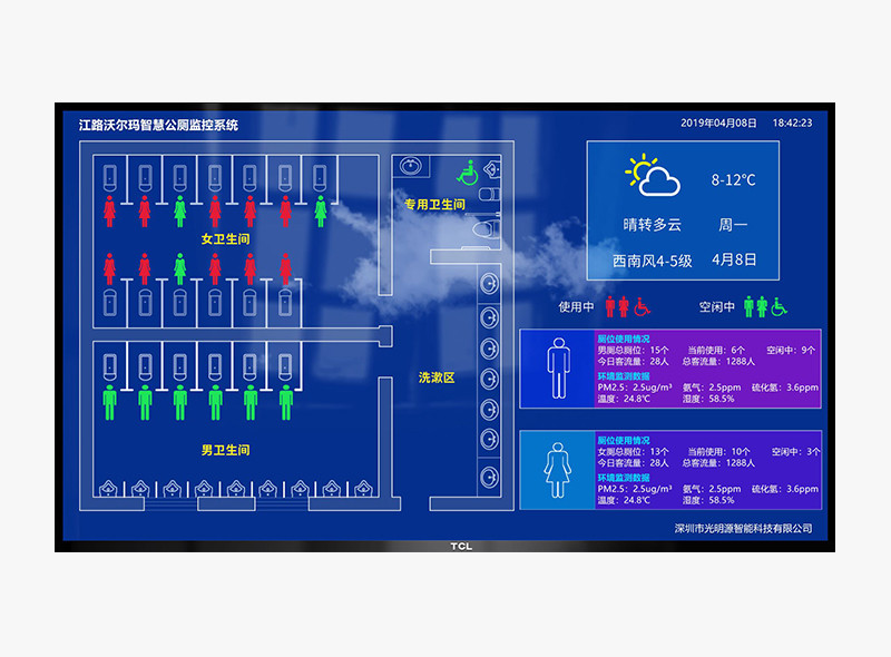 智慧公厕终端显示软件有无人引导显示屏系统智能卫生间感应指示灯